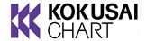 Manufacturer image