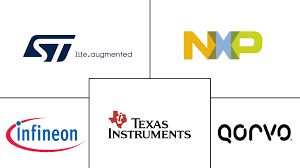 Manufacturer image