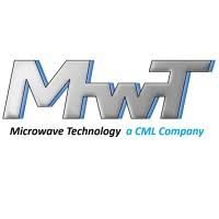 Manufacturer image
