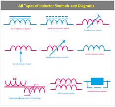 Logo for NYTRON INDUCTORS