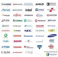 Manufacturer image