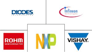 Manufacturer image