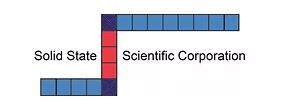 Logo for SOLID STATE SCIENTIFIC INC