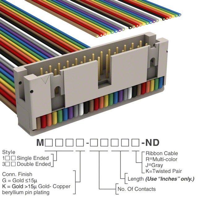 M1RXK-2636R
