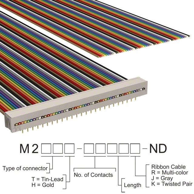 M2MXH-5036R