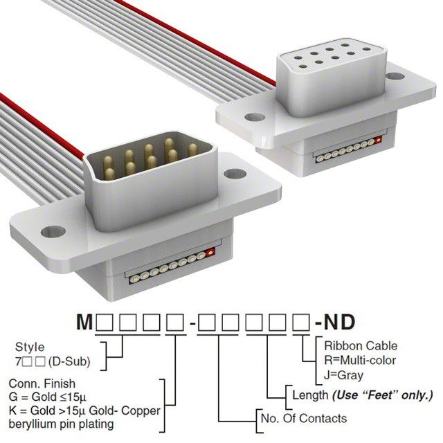 M7NOK-0910J