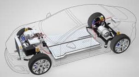 ALO Series EV Fuse: High-Power Protection Solution